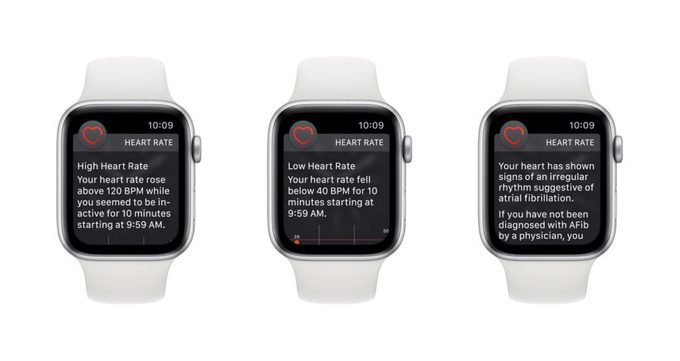 Apple Watch Series 4 Heart Rate Notifcations