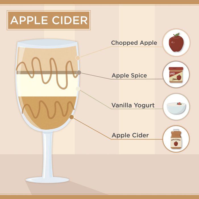 Apple Cider smoothie