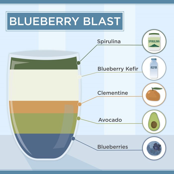 Blueberry Blast smoothie