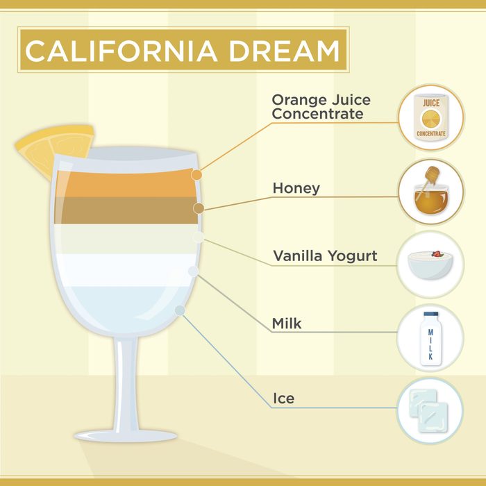 California Dream smoothie