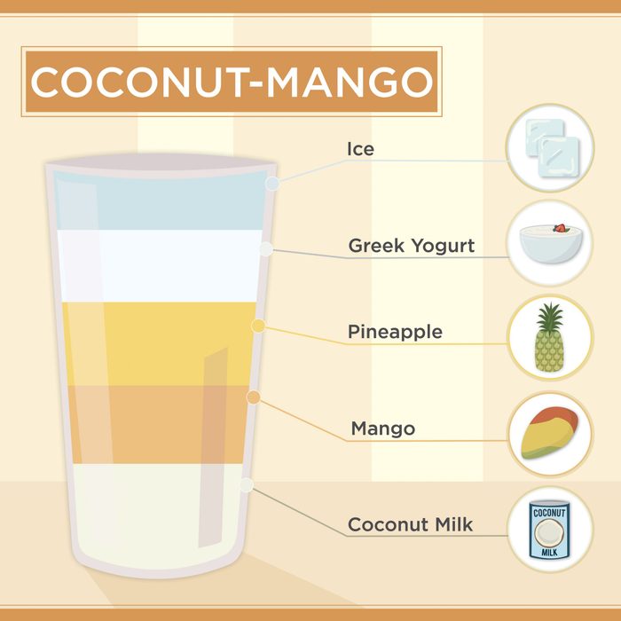 Coconut-Mango smoothie