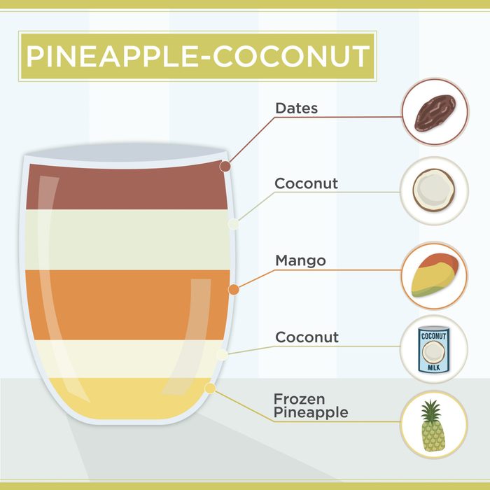 Pineapple-Coconut Smoothie