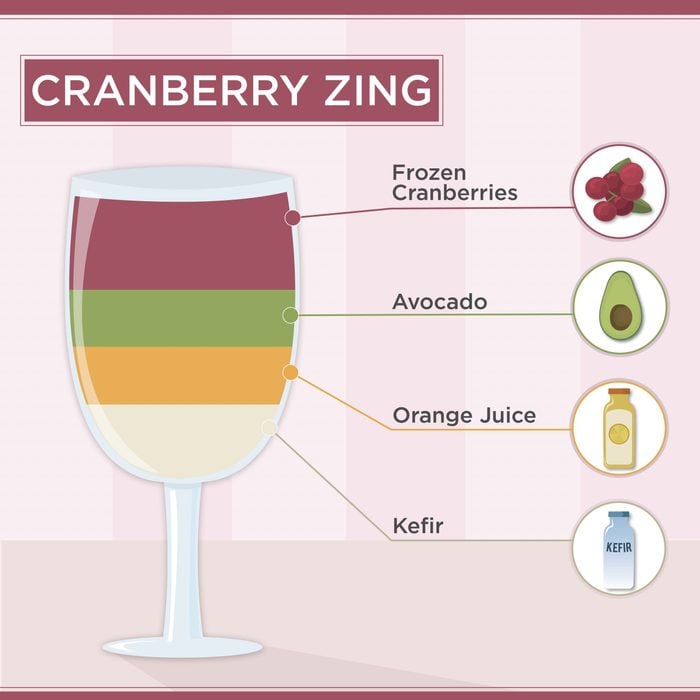 cranberry zing smoothie