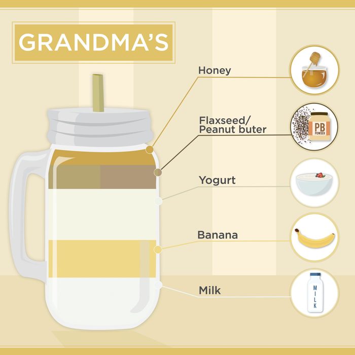 grandmas smoothie