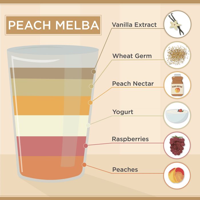 peach melba smoothie