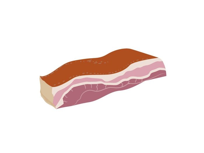 Best Meats to Eat - bacon
