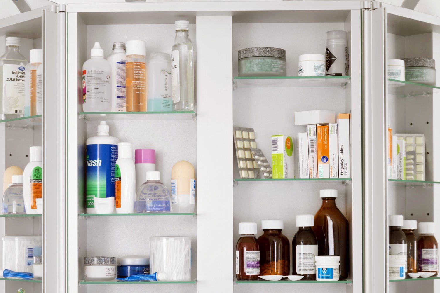 medicine cabinet essentials