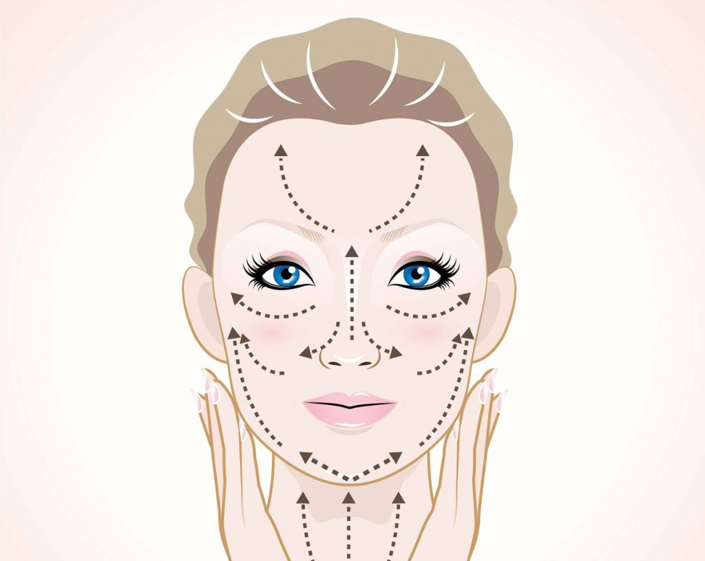 4 Easy Ways To Give Yourself A Facial Massage Best Health Magazine Canada